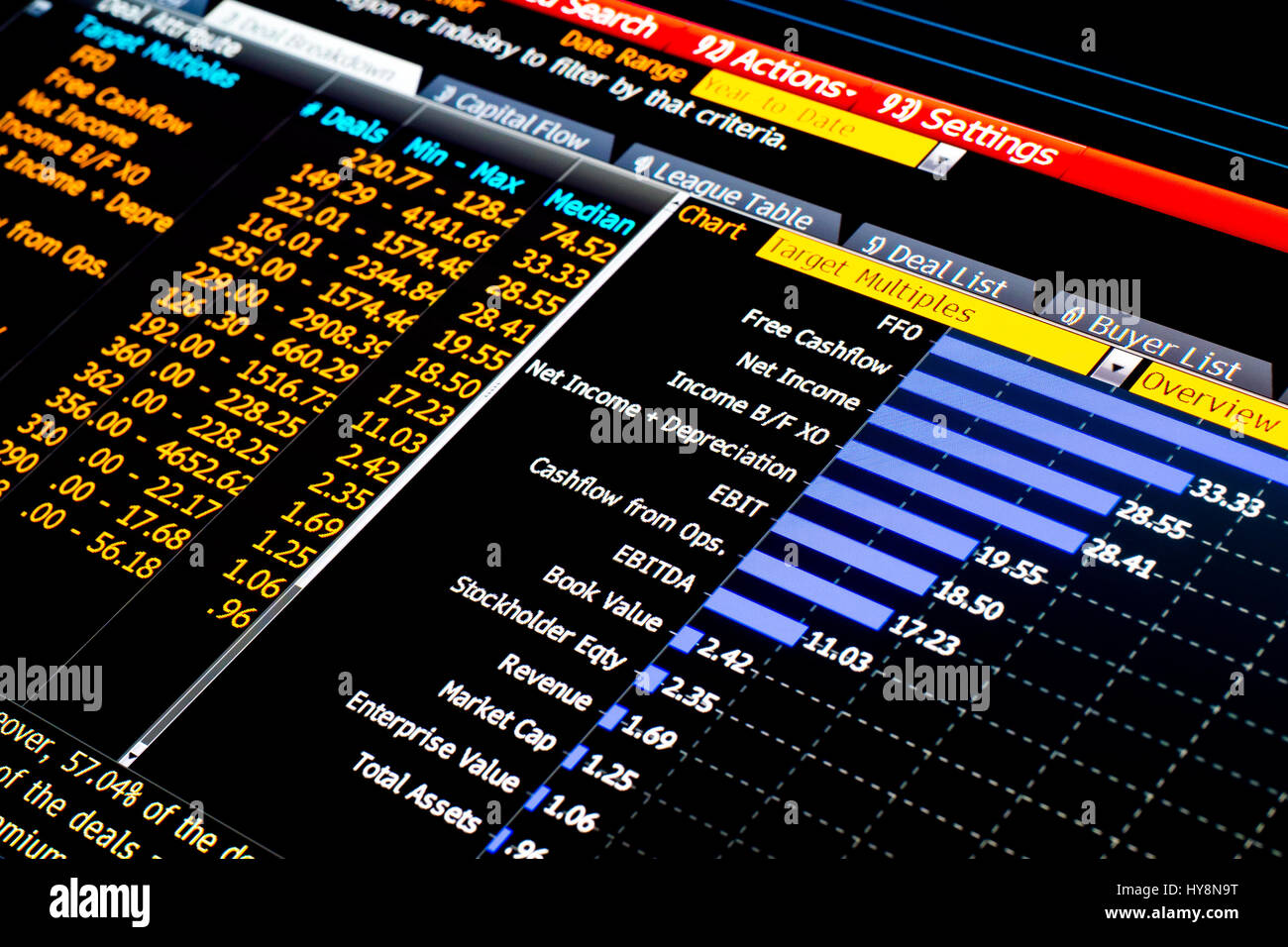 Stock market screen computer hi-res stock photography and images - Alamy