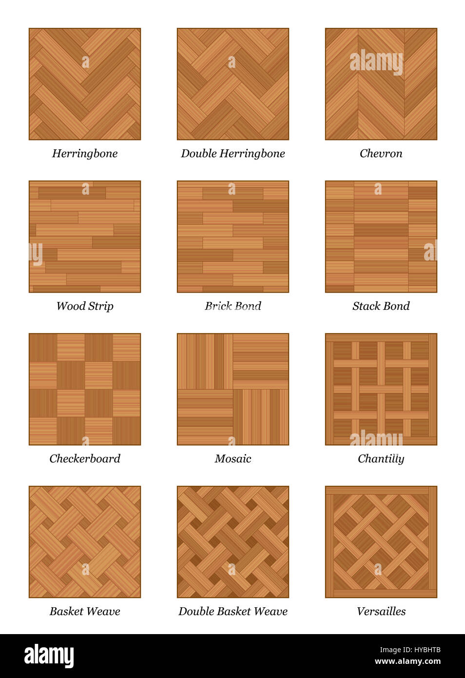 Parquet pattern chart - most popular parquetry wood flooring samples with names - isolated illustration on white background. Stock Photo