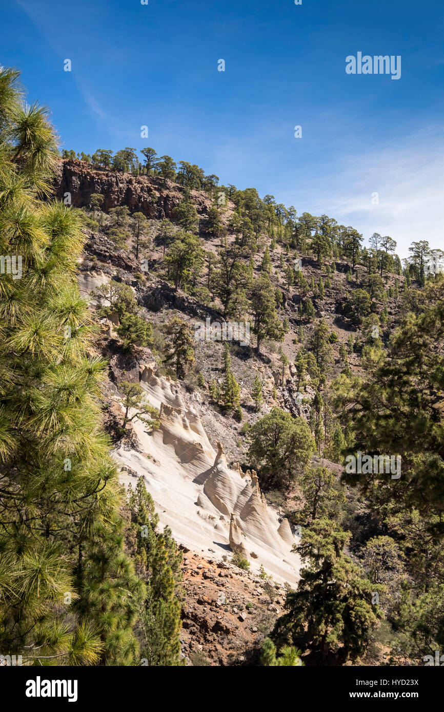 Wind erosion rock strange hi-res stock photography and images - Alamy