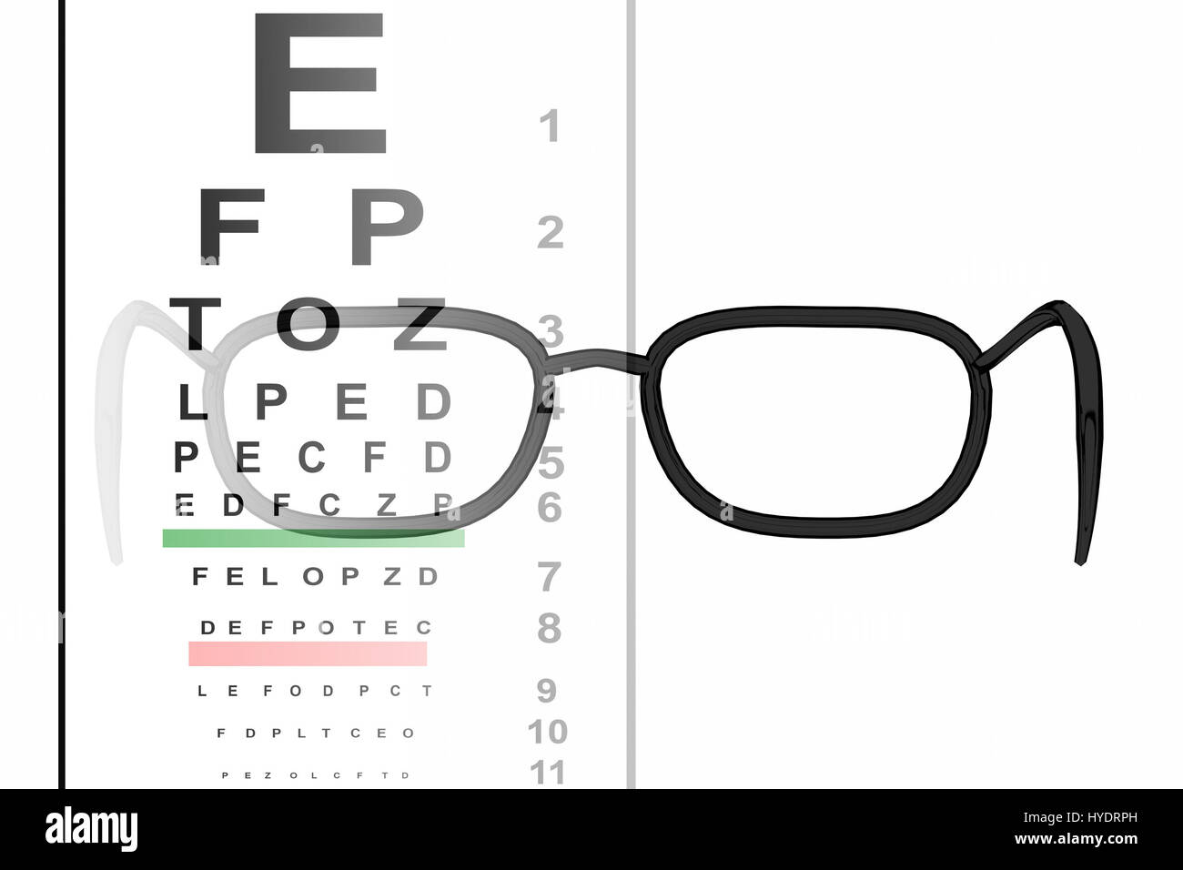 Pd Chart For Glasses