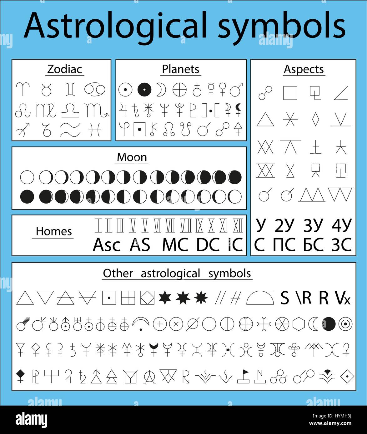 Astrological symbols of the planets, zodiac, aspects of the moon, houses and other signs Stock Vector