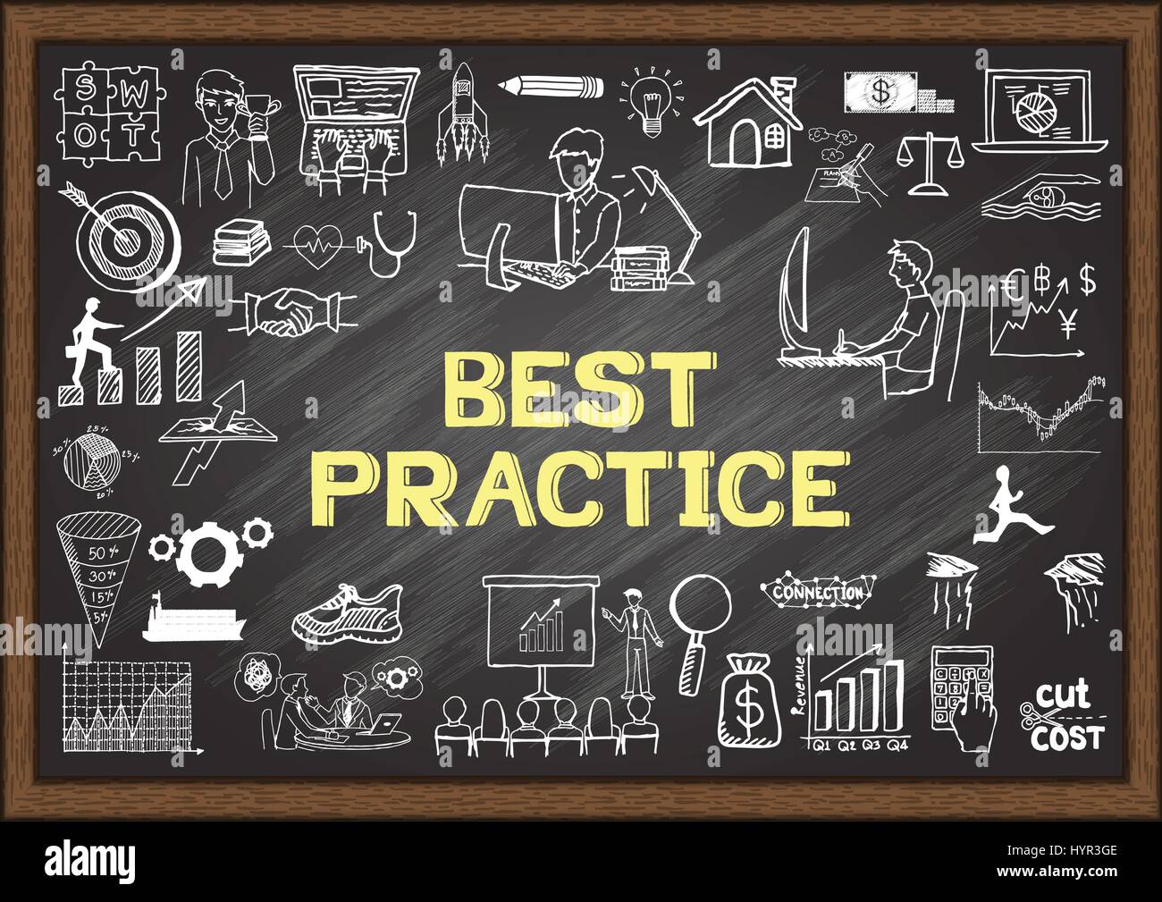 Hand drawn icons about BEST PRACTICE on chalkboard. Vector illustration ...
