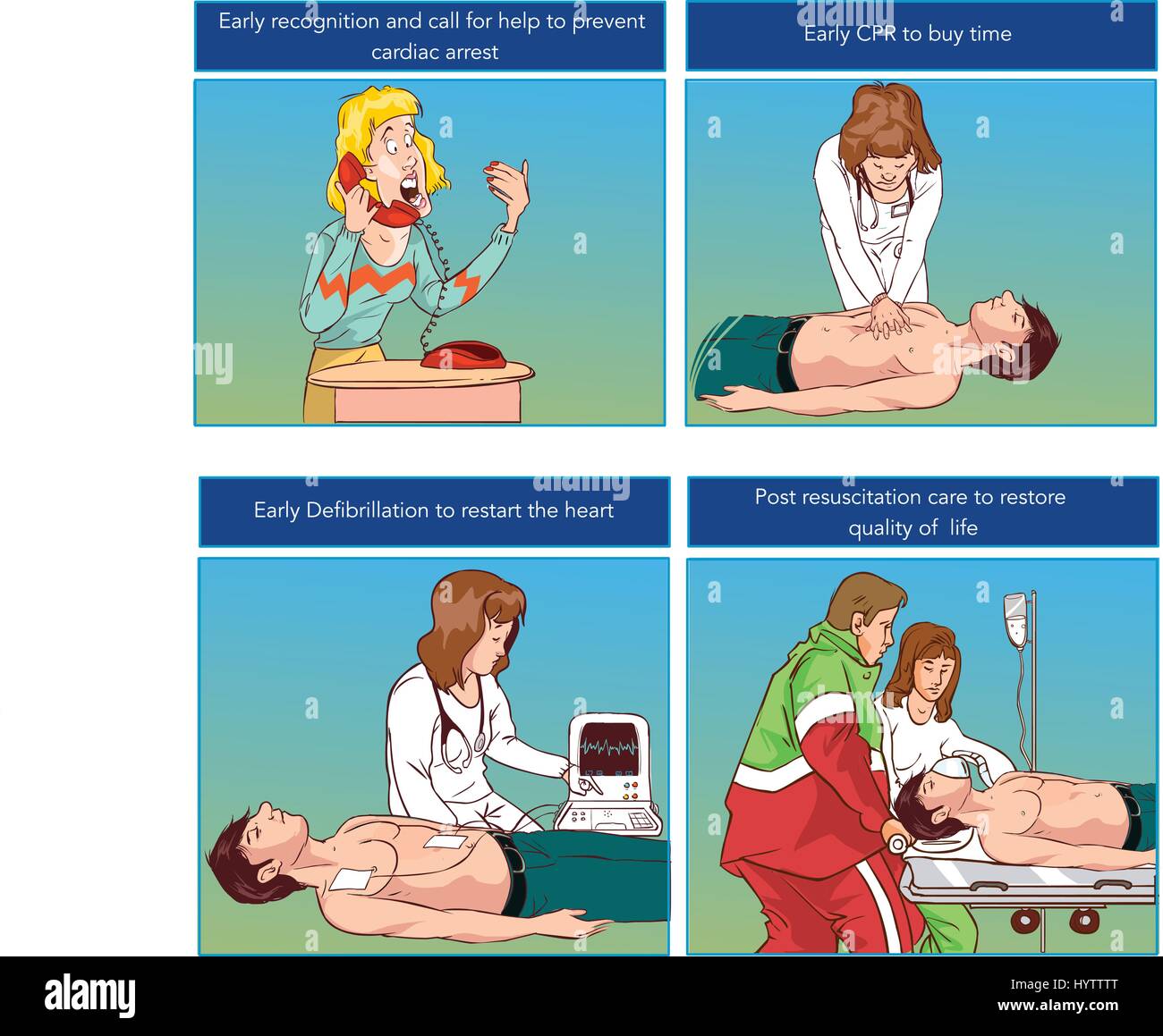 Vector illustration of a CPR Cardiopulmonary resuscitation Stock Vector
