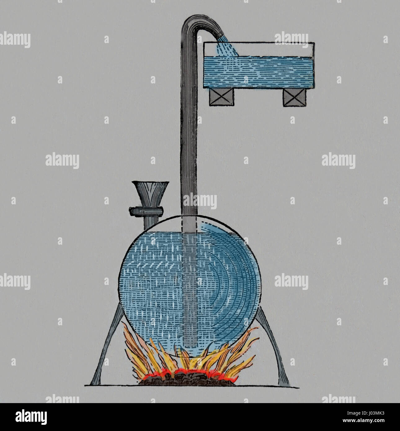 Richard Arkwright (17321792). Inventing the spinning frame. Engraving