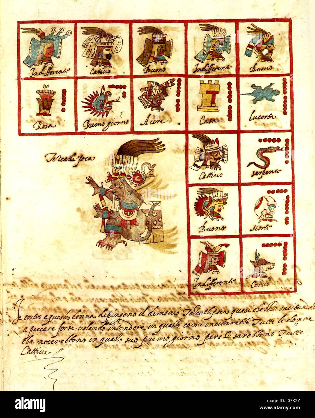 Codex Ríos (folio 32r Stock Photo - Alamy