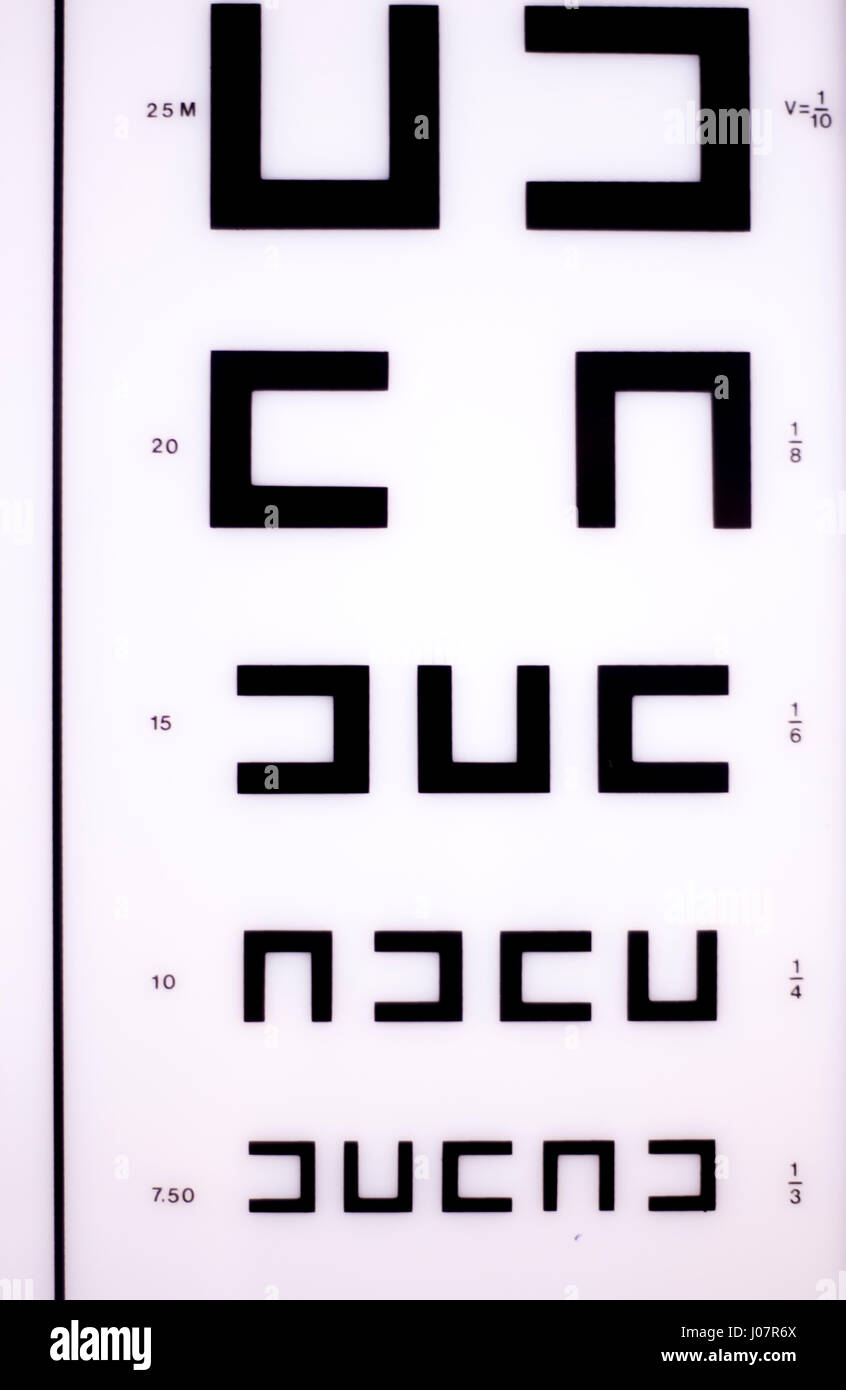 Opticians ophthalmology and optometry eye test chart to test sight and vision for patients with eyesight issues. Stock Photo