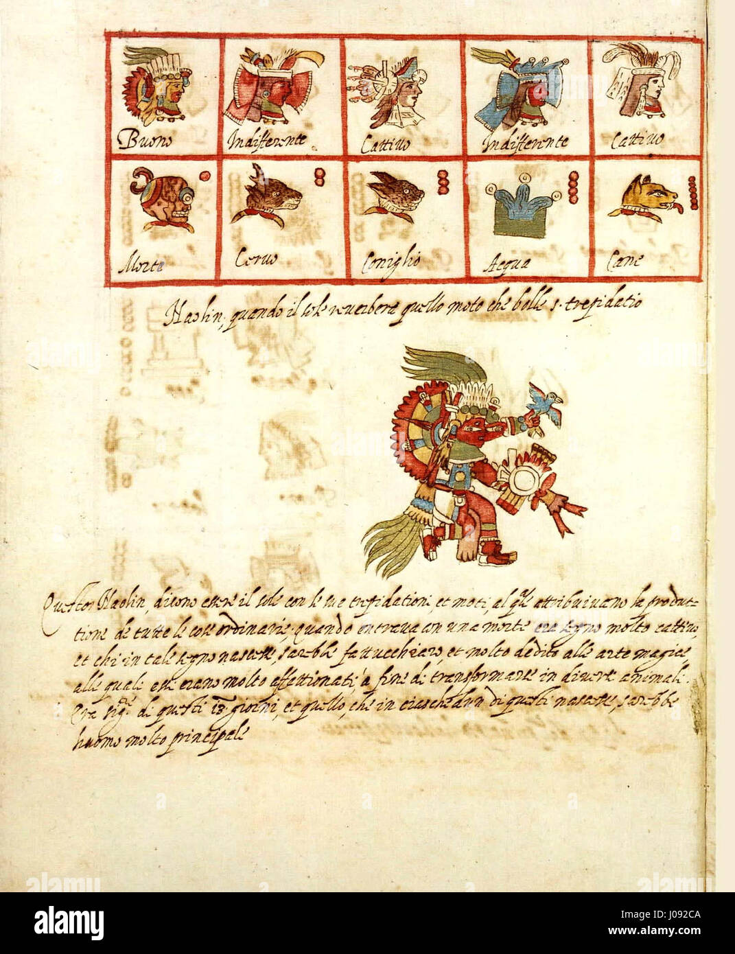 Codex Ríos is an illustrated manuscript from the 16th century ...