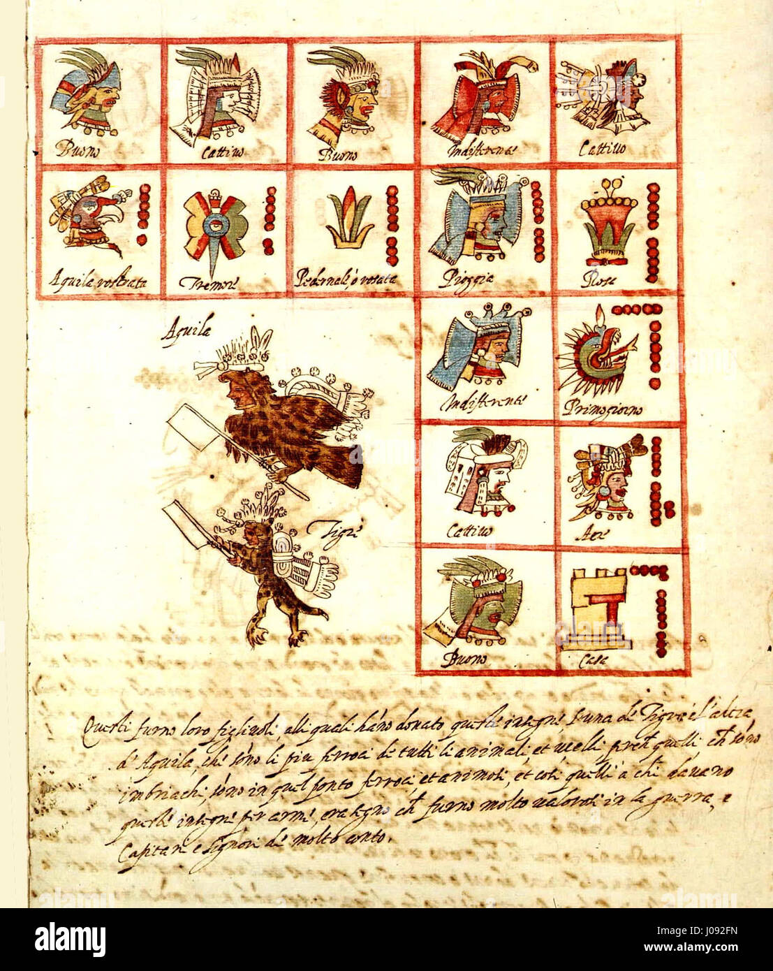 The Codex Ríos, an important 16th-century manuscript, contains a ...