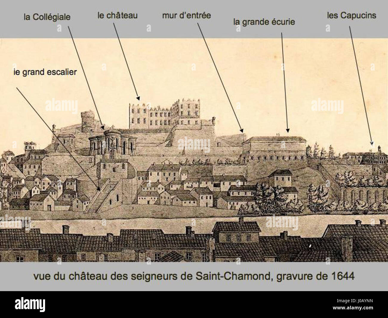 Saint-Chamond (Loire), vue du château des seigneurs de Saint-Chamond, gravure, 1644 Stock Photo