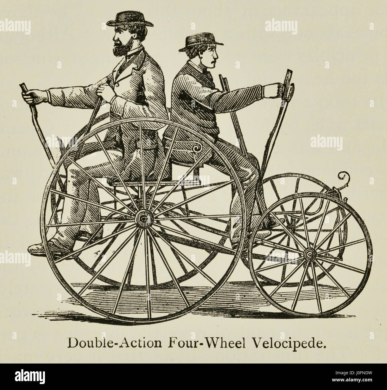Forum on this topic: WheelsOf Past Present, wheelsof-past-present/ Forum on this topic: WheelsOf Past Present, wheelsof-past-present/