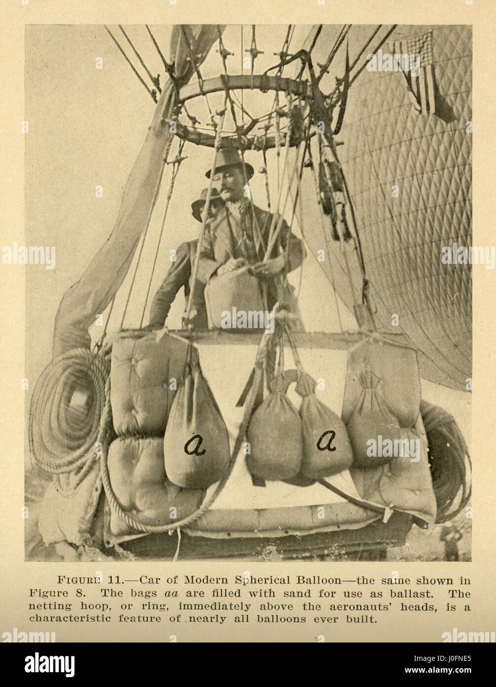 Balloon aircraft hi-res stock photography and images - Alamy