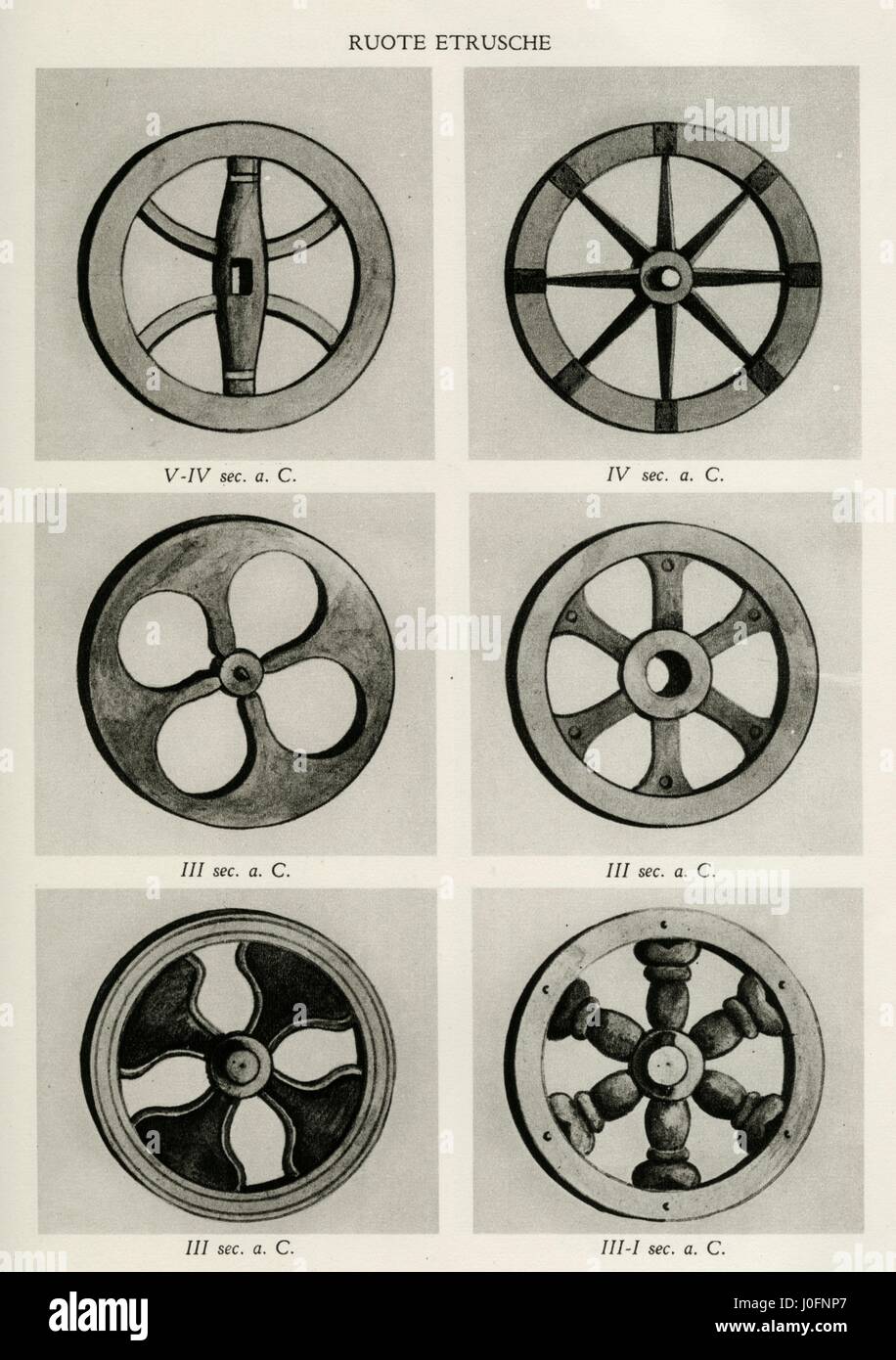 Etruscan wheels, 5th-1st century BC Stock Photo