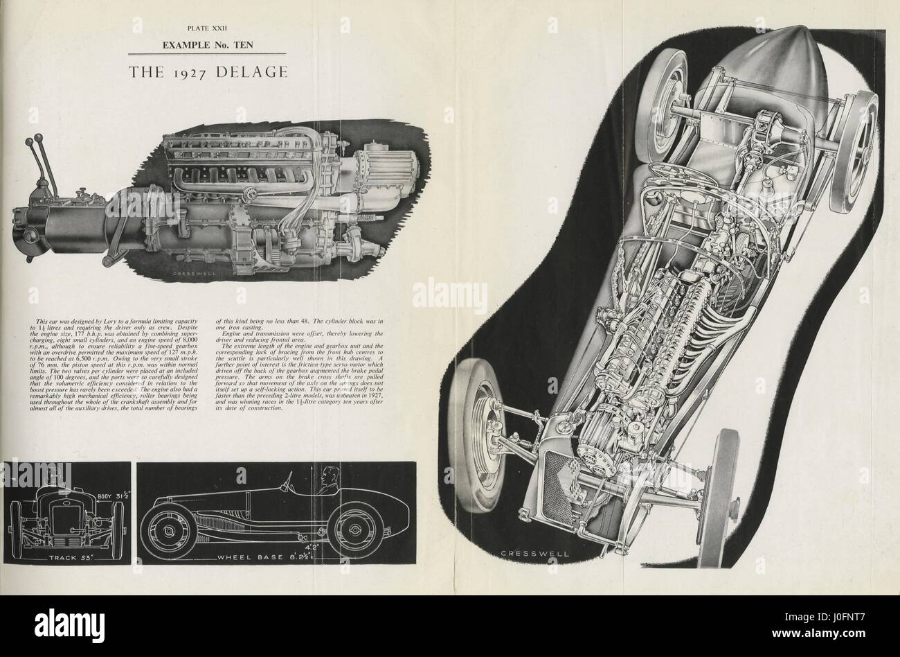 ARK 2 blueprint 1  Cars movie, Vehicle design, Old tv