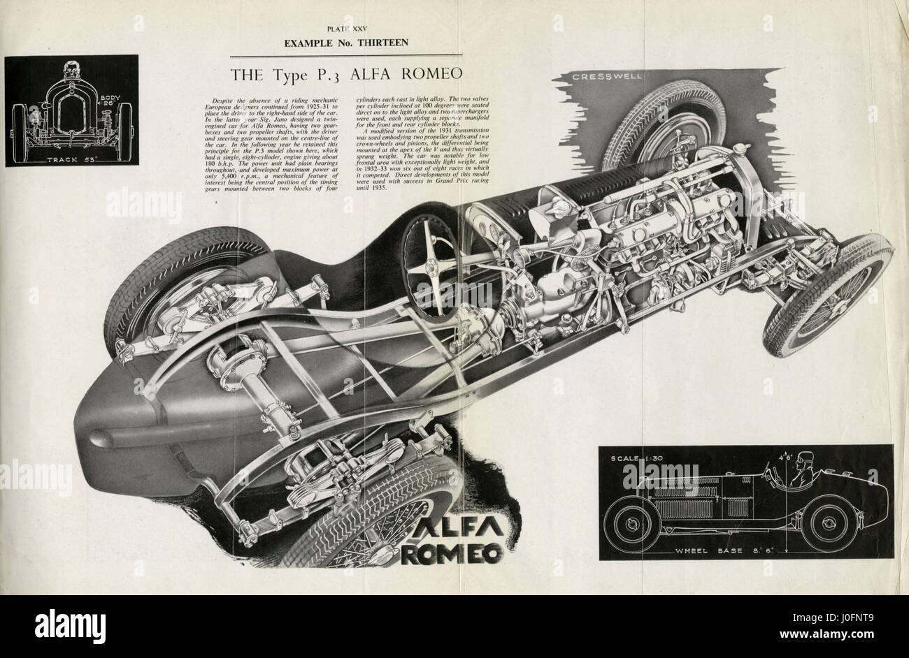 The Type P3 Alfa Romeo, drawing with a cut out section showing the engine Stock Photo