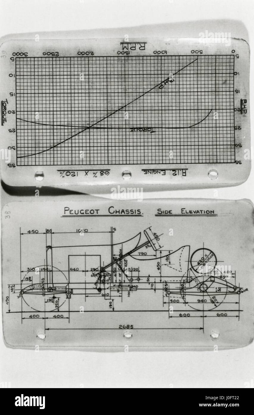 Peugeot chassis, side elevation, engineering drawing from Georges Henry Roesch's notebook Stock Photo