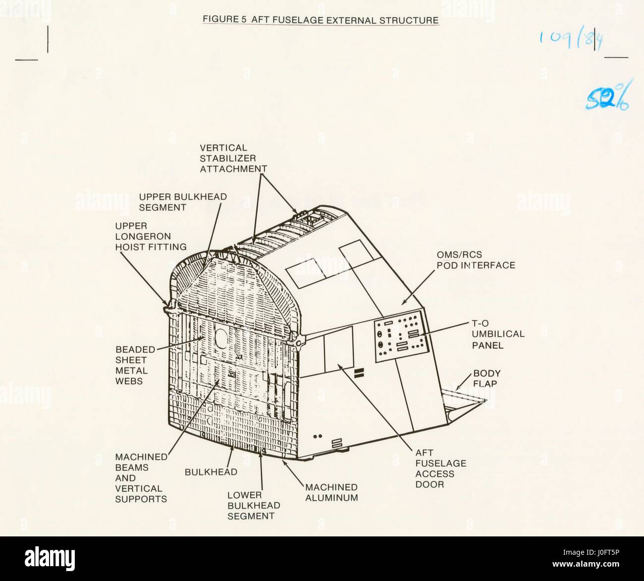 Space Shuttle Orbiter Structure