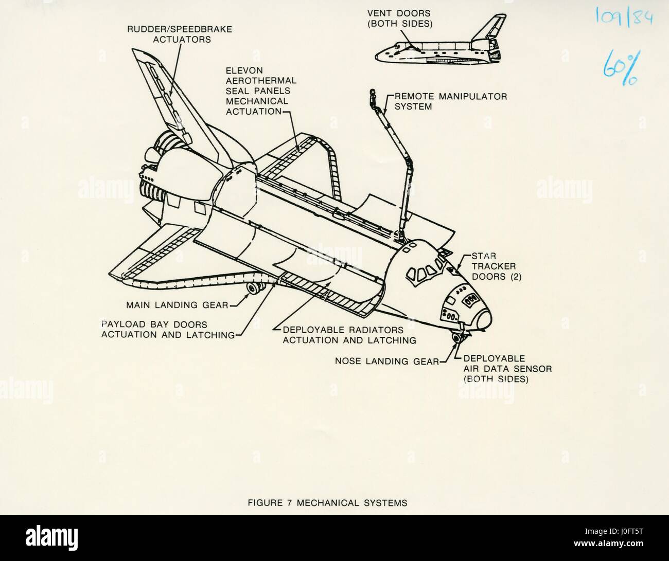 Diagram of the mechanical systems of the Space Shuttle Orbiter Stock Photo