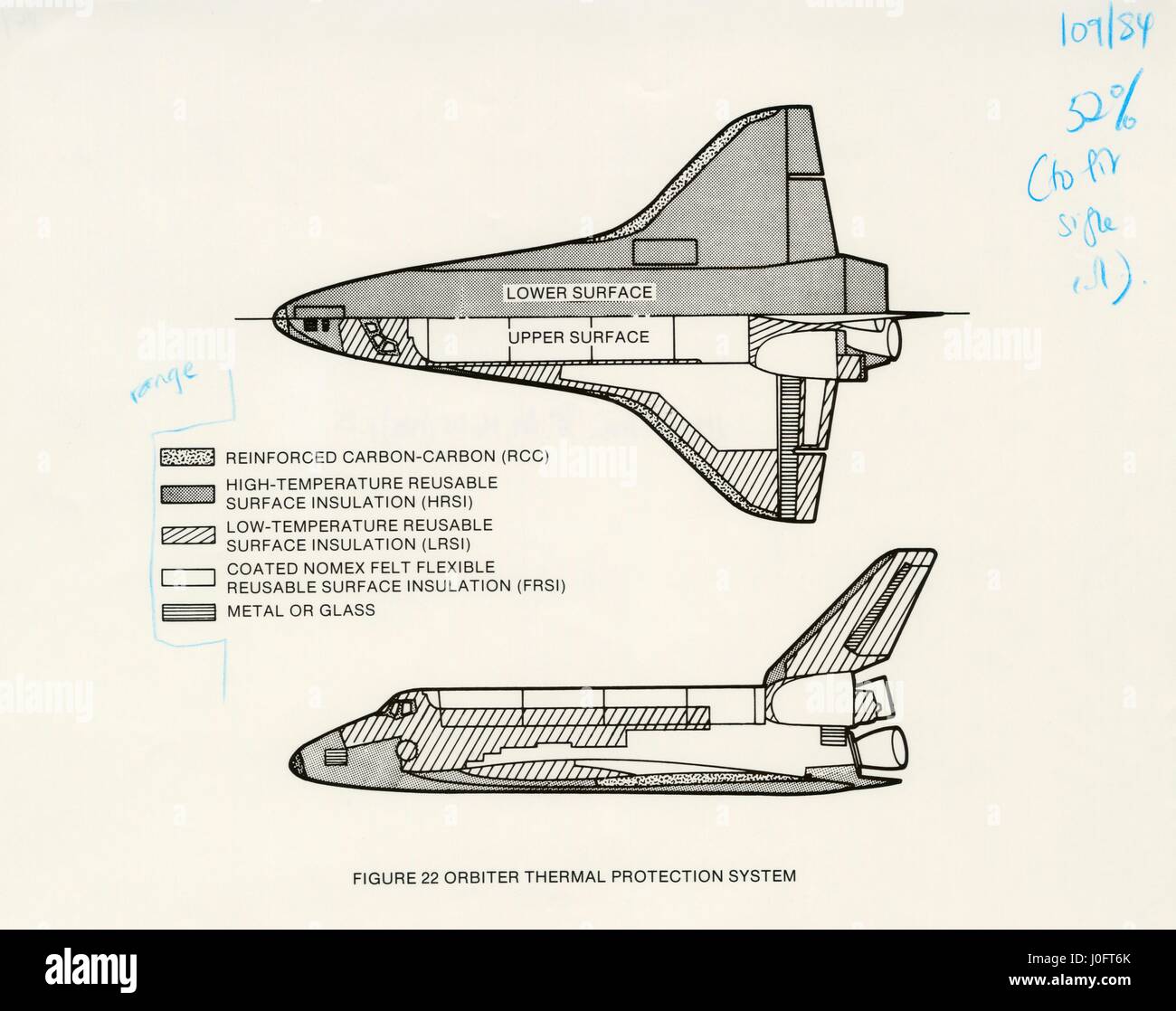 space shuttle system diagram labeled