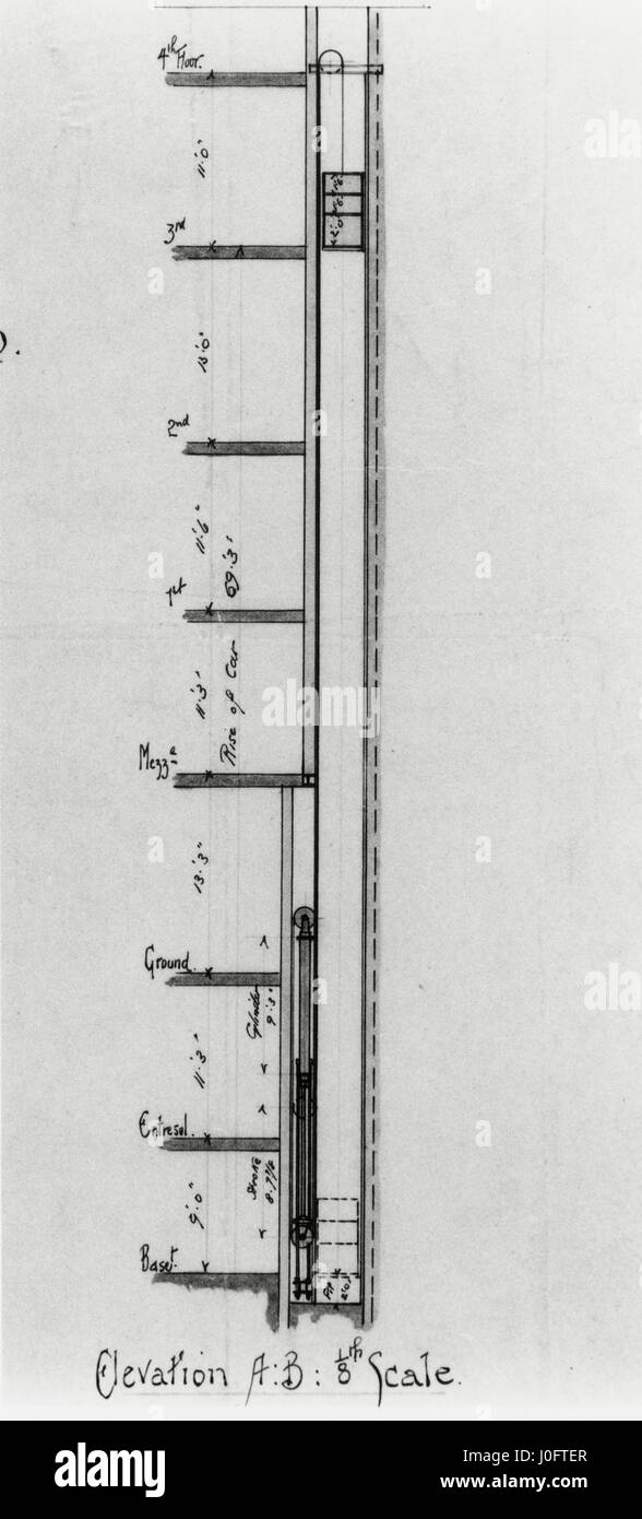 Hydraulic lifts hires stock photography and images Alamy