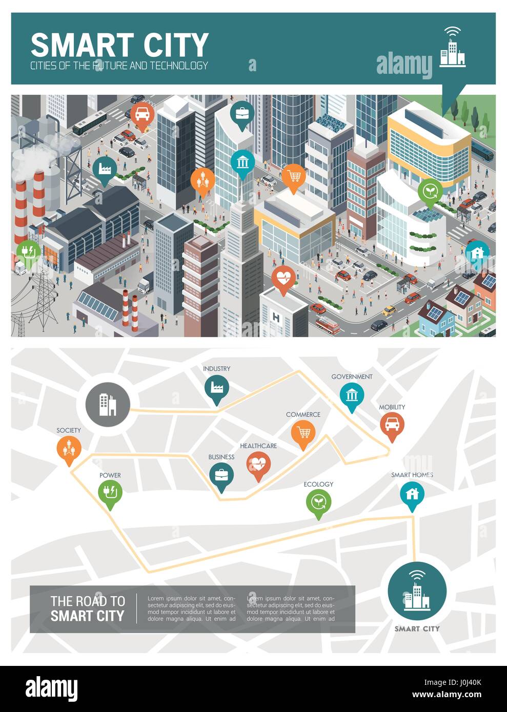 Isometric innovative smart city infographic with pins and conceptual map: urban development, sustainability and technology concept Stock Vector
