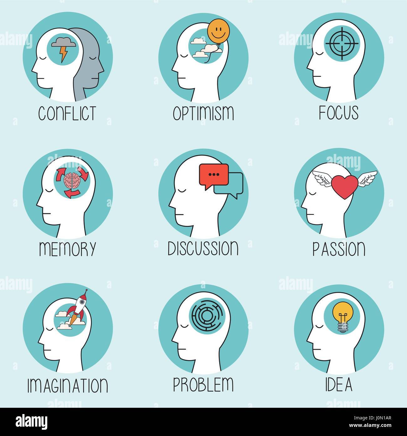 collection profile human head brain Stock Vector Image & Art - Alamy