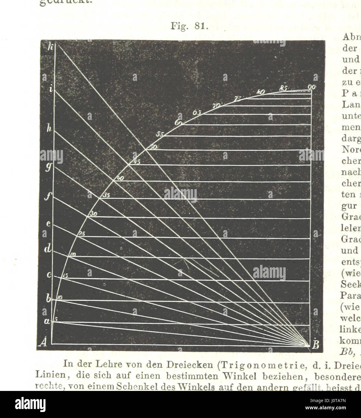 This handbook provides an introduction to mathematical geography and ...