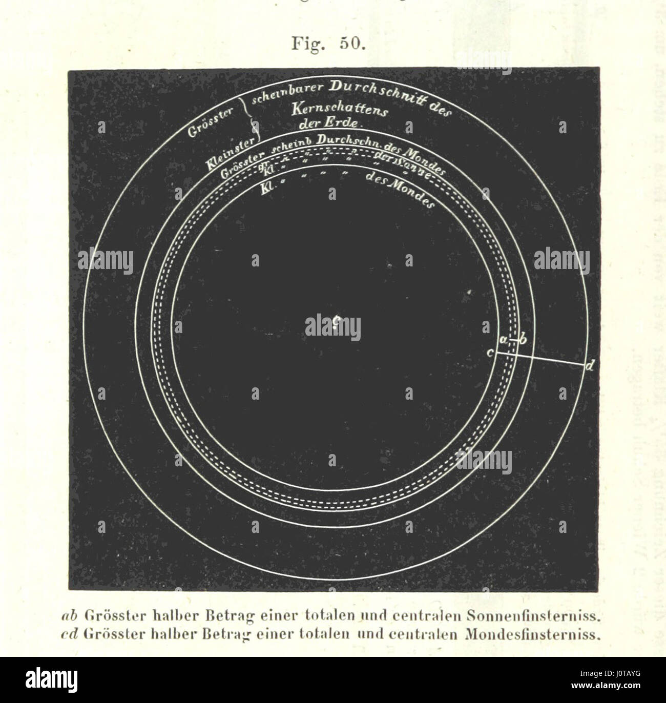 This manual on mathematical geography and map projection provides ...