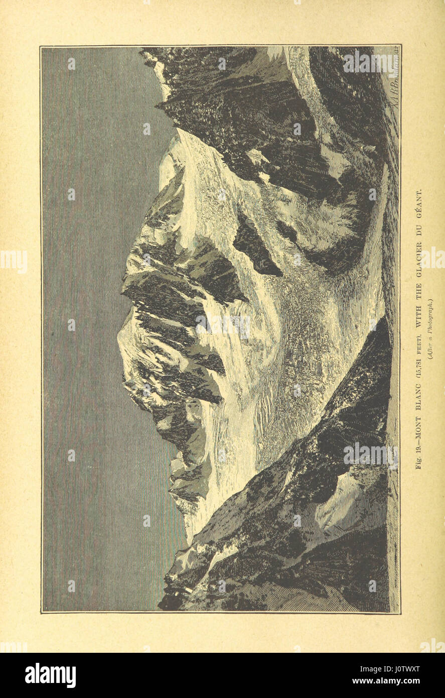 A comprehensive overview of physical geography, offering insights into ...