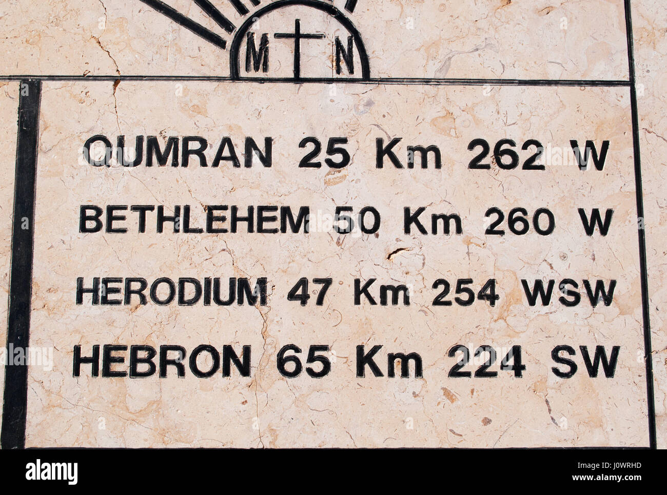 Jordan: plaque with the distances to the main places and cities on Mount Nebo, in the Hebrew Bible the place where Moses was showed the Promised Land Stock Photo