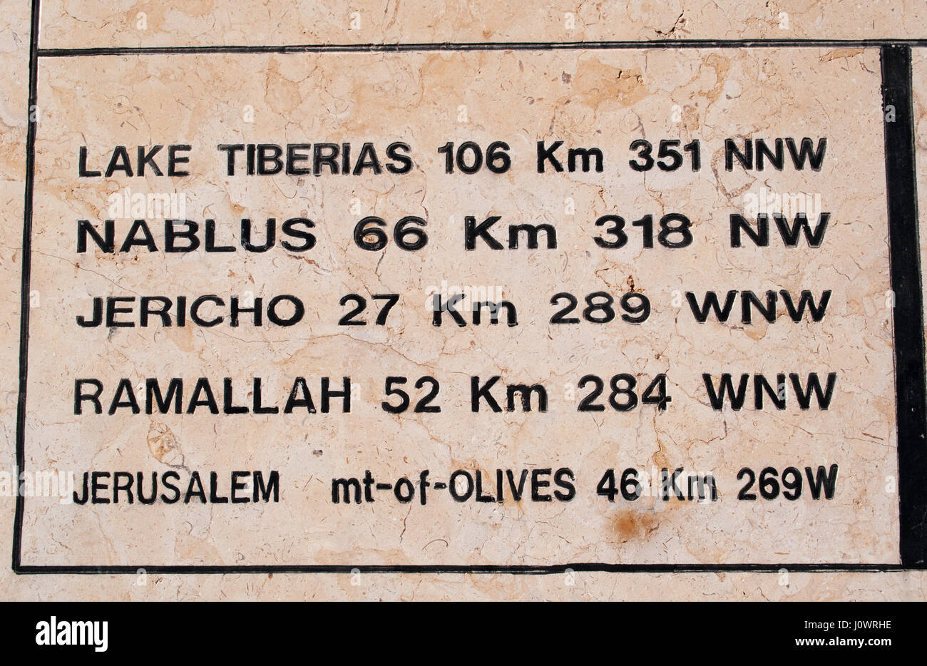 Jordan: plaque with the distances to the main places and cities on Mount Nebo, in the Hebrew Bible the place where Moses was showed the Promised Land Stock Photo