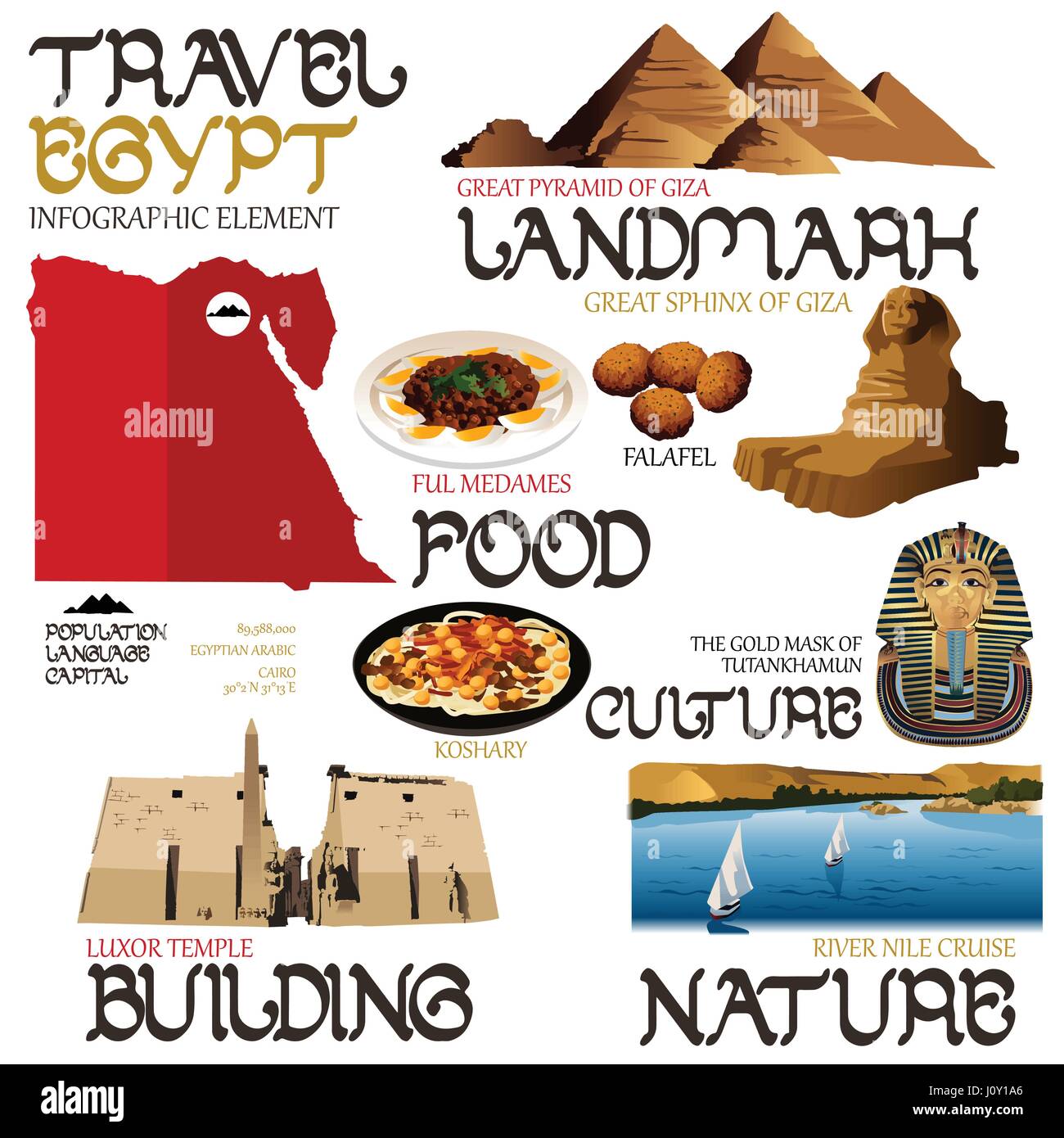 A vector illustration of infographic elements for traveling to Egypt Stock Vector