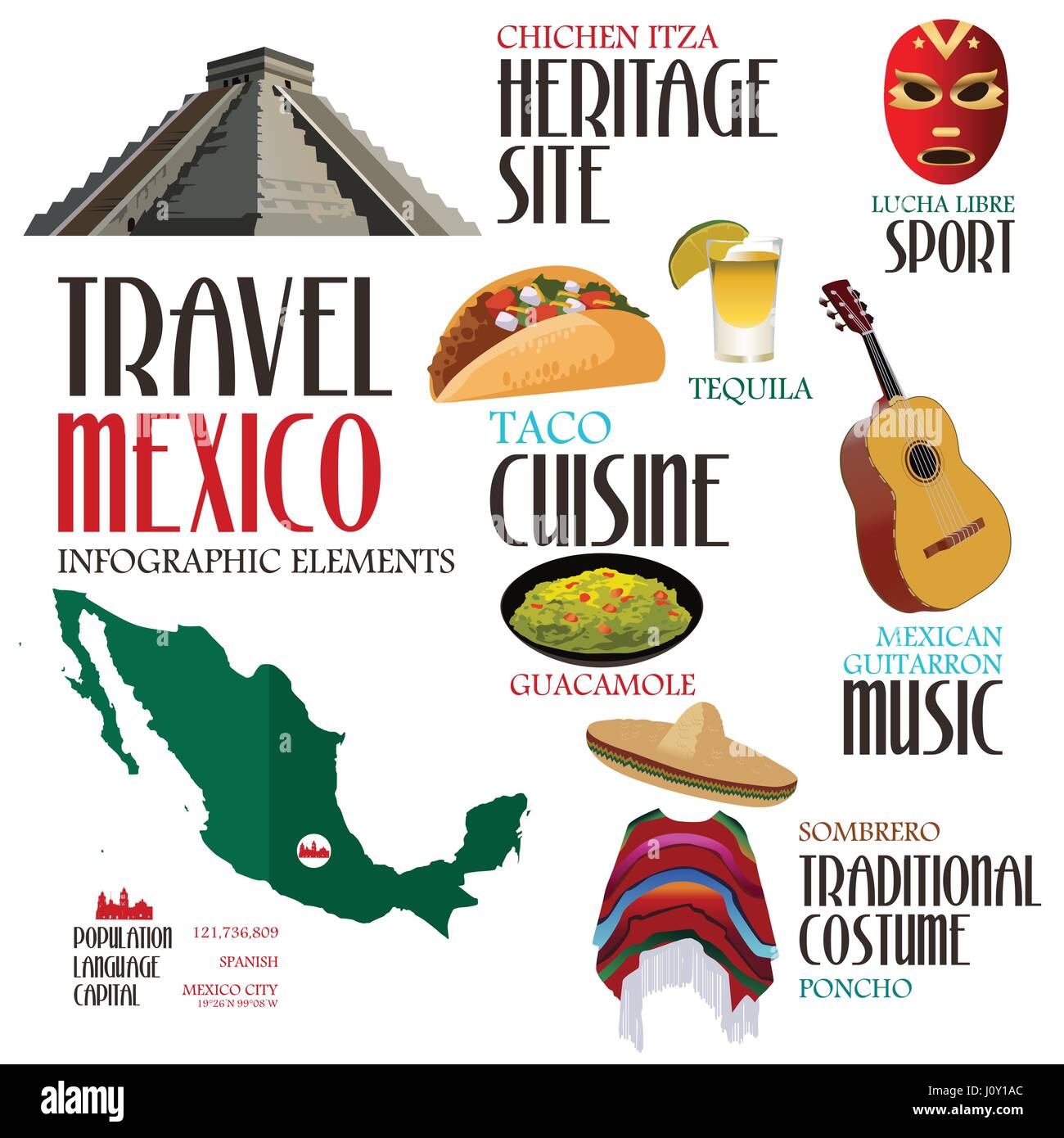 A vector illustration of infographic elements for traveling to Mexico Stock Vector