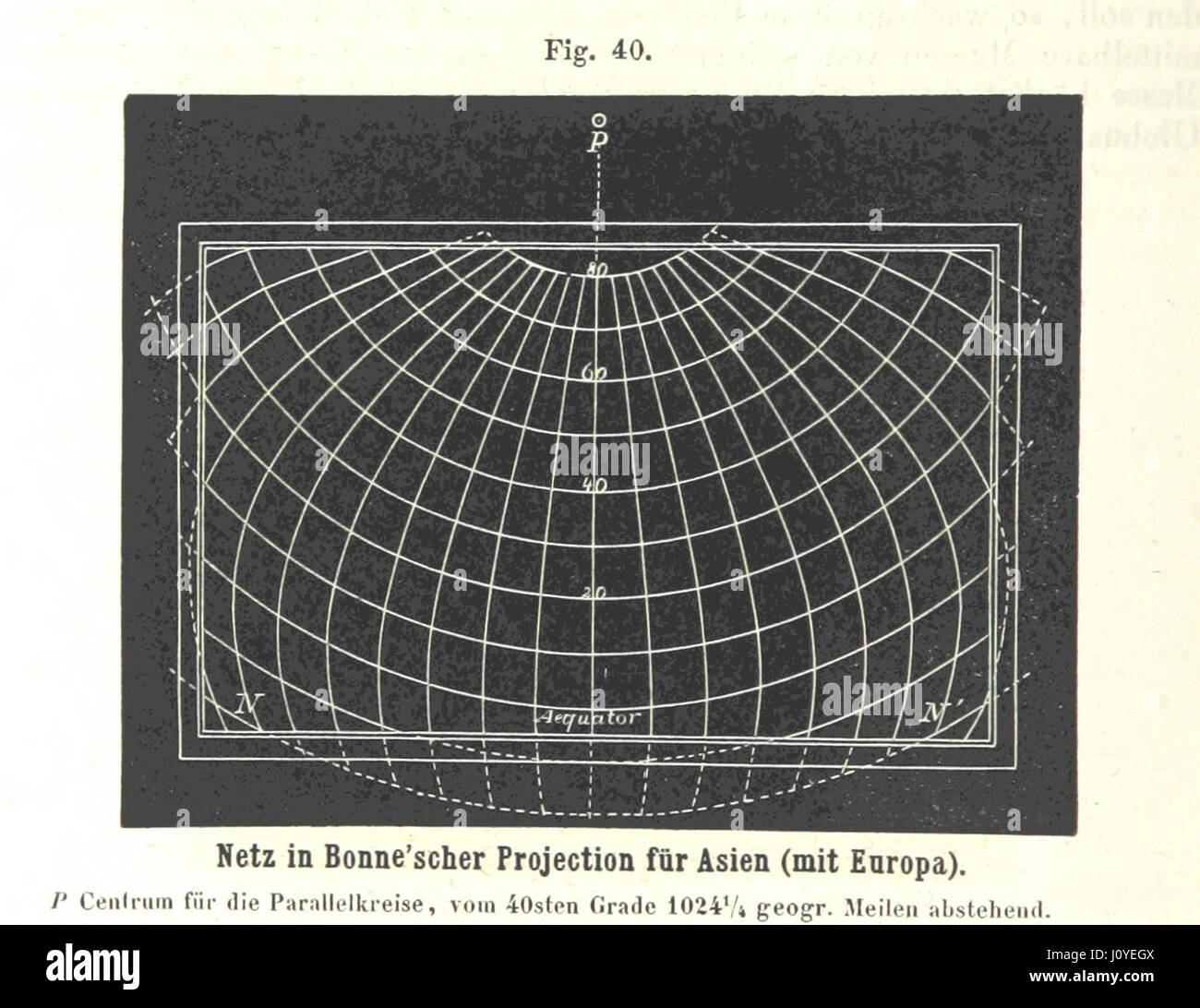 This handbook, focused on mathematical geography and map projections ...