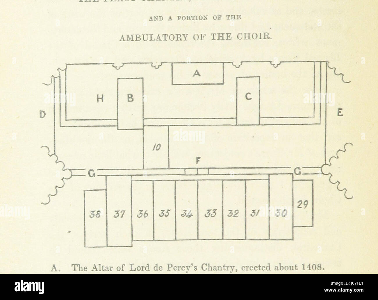 Fabric Rolls And Documents Of York Minster Or A Defence Of The