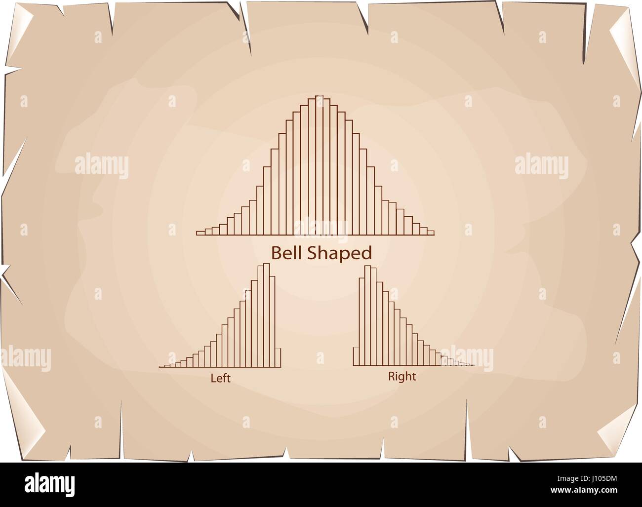 Business and Marketing Concepts, Collection of Positive and Negative Distribution Curve or Normal Distribution and Not Normal Distribution Curve on Ol Stock Vector