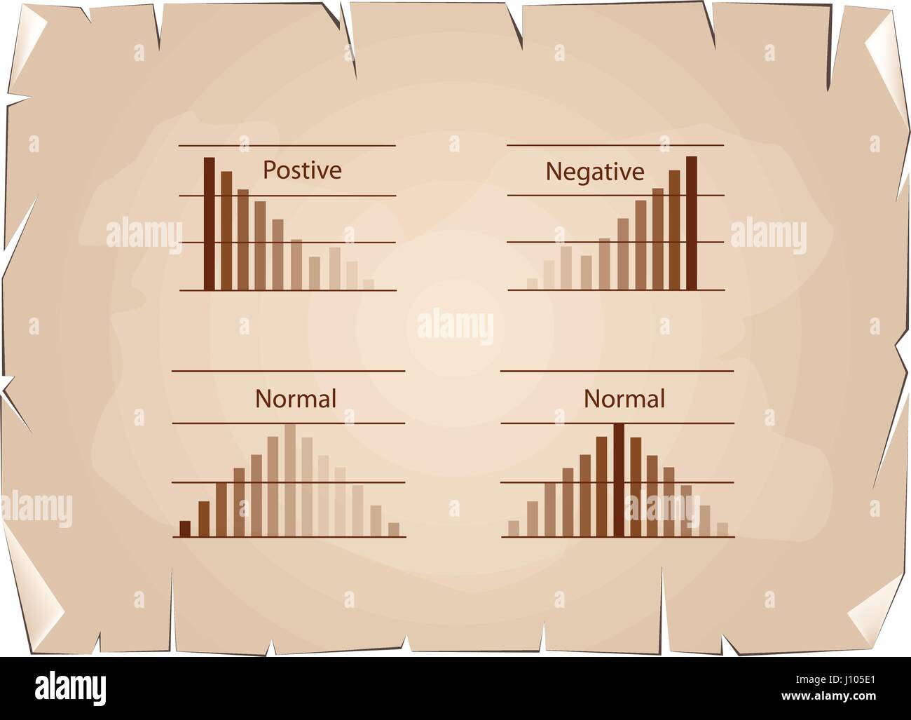 Business and Marketing Concepts, Collection of Positive and Negative Distribution Curve or Normal Distribution and Not Normal Distribution Curve on Ol Stock Vector