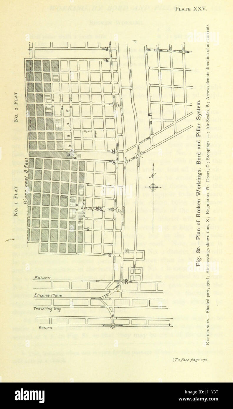 Samlet Colliery Map Colliery Working and Management ... With underground photographs and ...