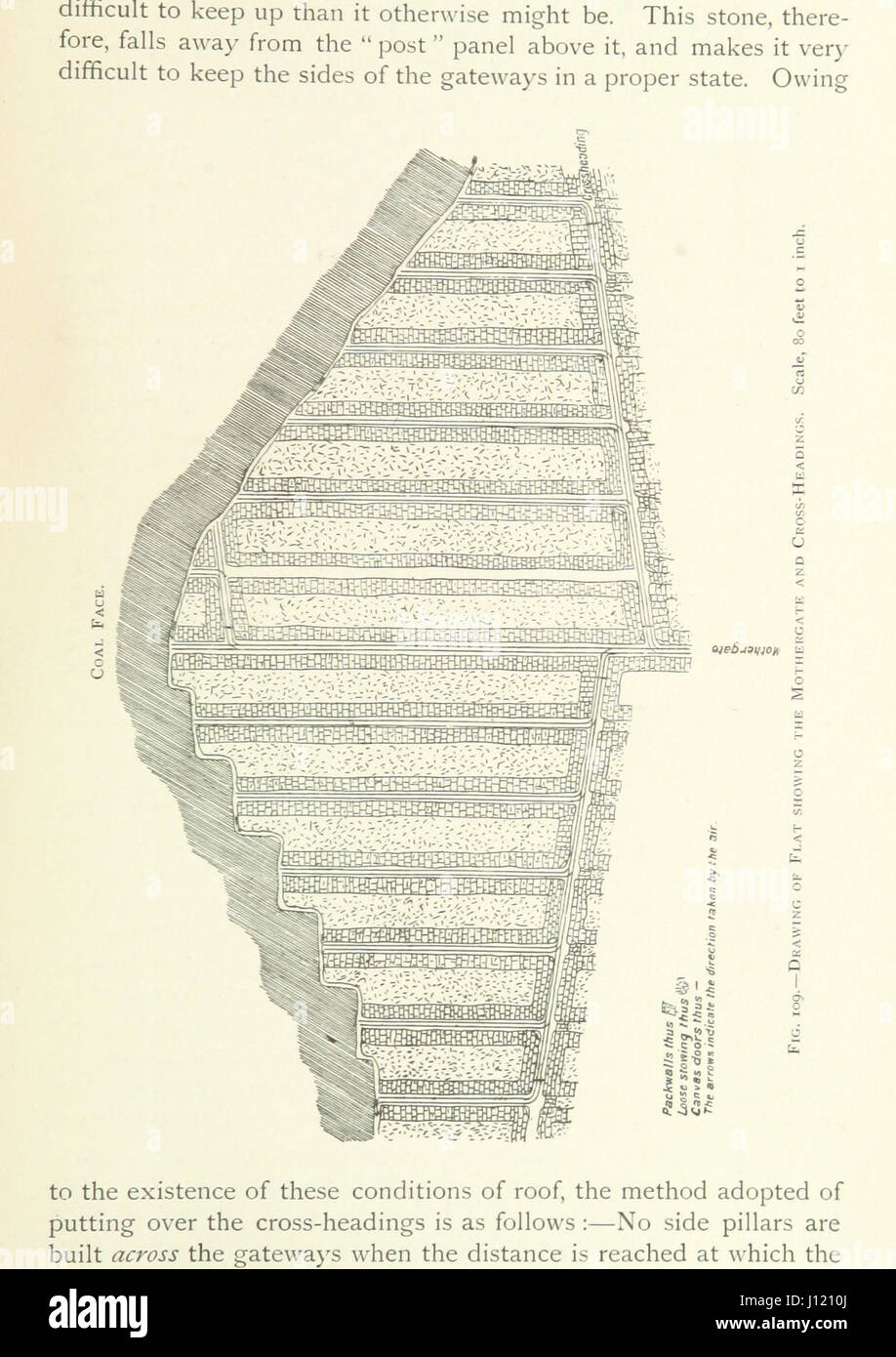 Colliery Working and Management ... With underground photographs and ...