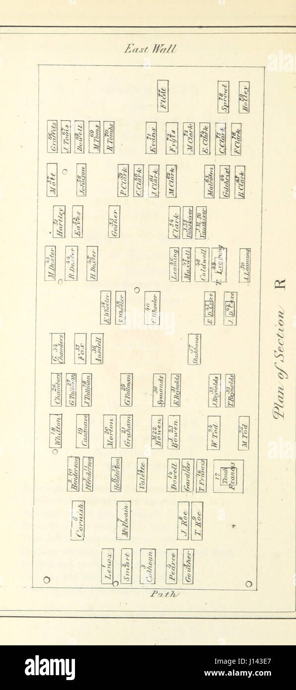 A Record of the Inscriptions on the Tablets and Grave-Stones in the ...