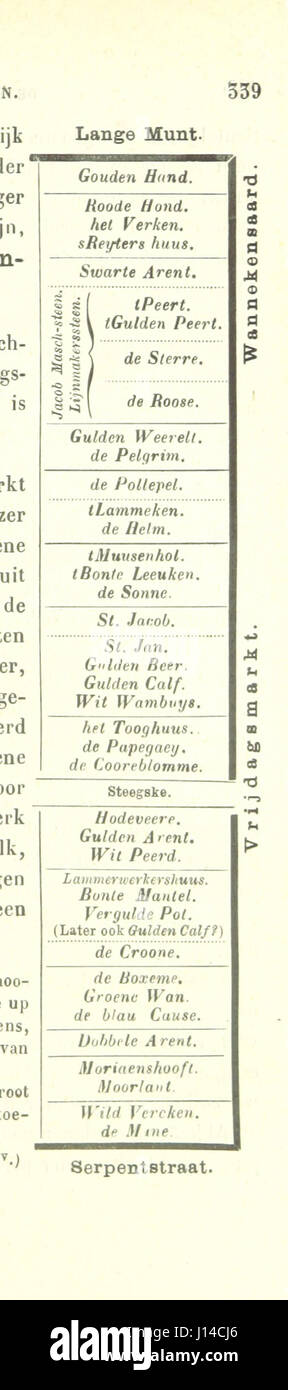 Geschiedenis van de Gemeenten der Provincie Oost-Vlaanderen Stock Photo