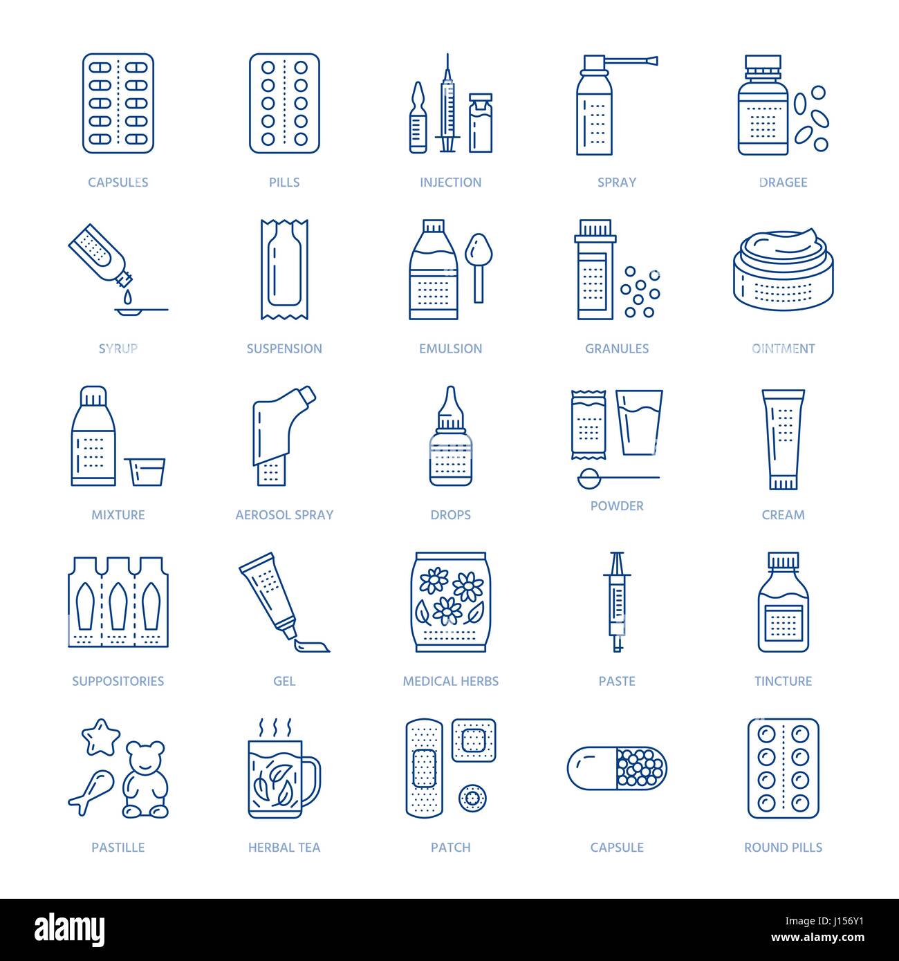 Medication Dosage Symbols