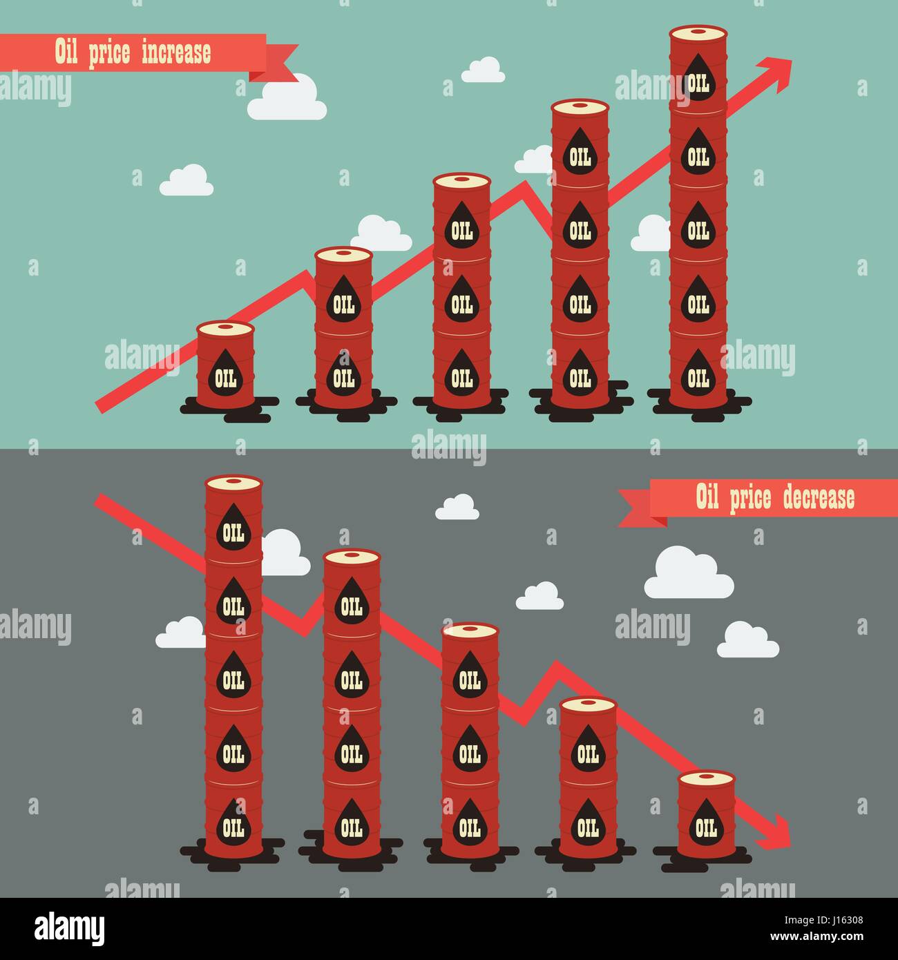 Oil barrel with price chart Stock Vector Image & Art Alamy
