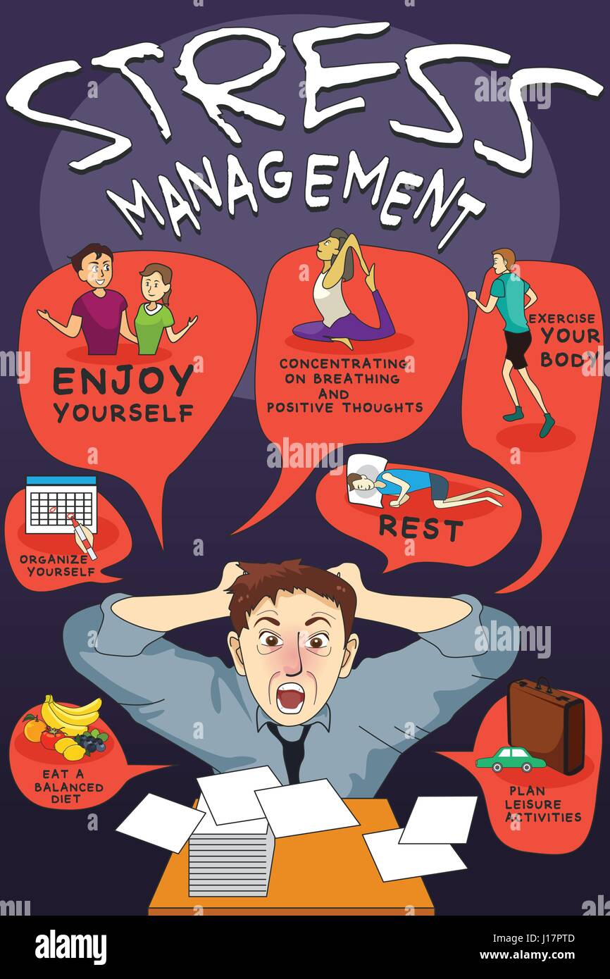 A Vector Illustration Of Stress Management Infographic Stock Vector