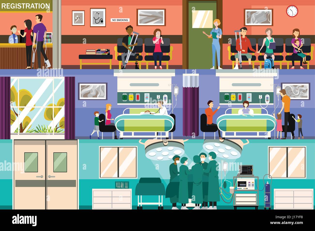 A vector illustration of Scenes at the Hospital Emergency Room and