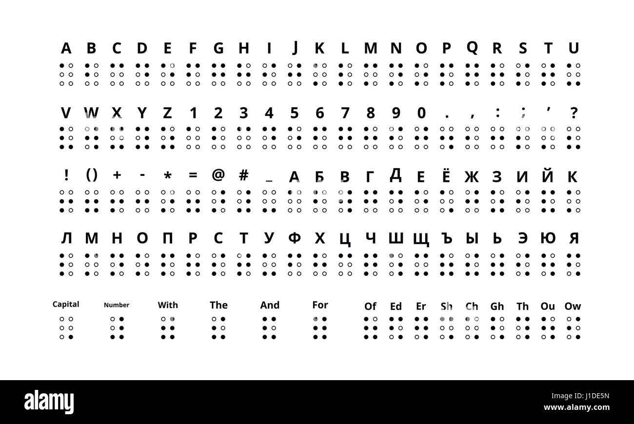 Large set of true size braille signs of latin and cyrillic alphabet include numbers, punctuation and sounds isolated on white. Stock Vector