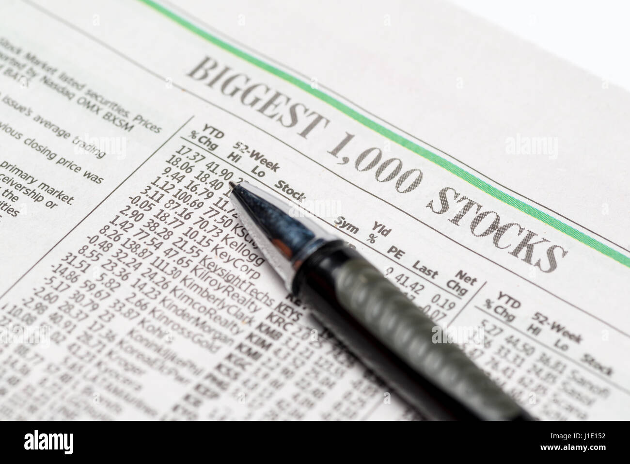 Chicago USAFeb 12 2017a pen on a Stock Section of The Wall Street