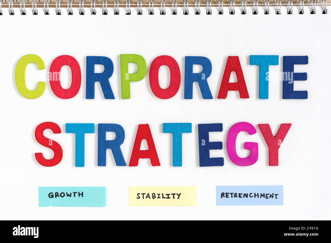 colorful letters wood words corporate strategy growth stability retrenchment on open notebook, top view, business concept Stock Photo