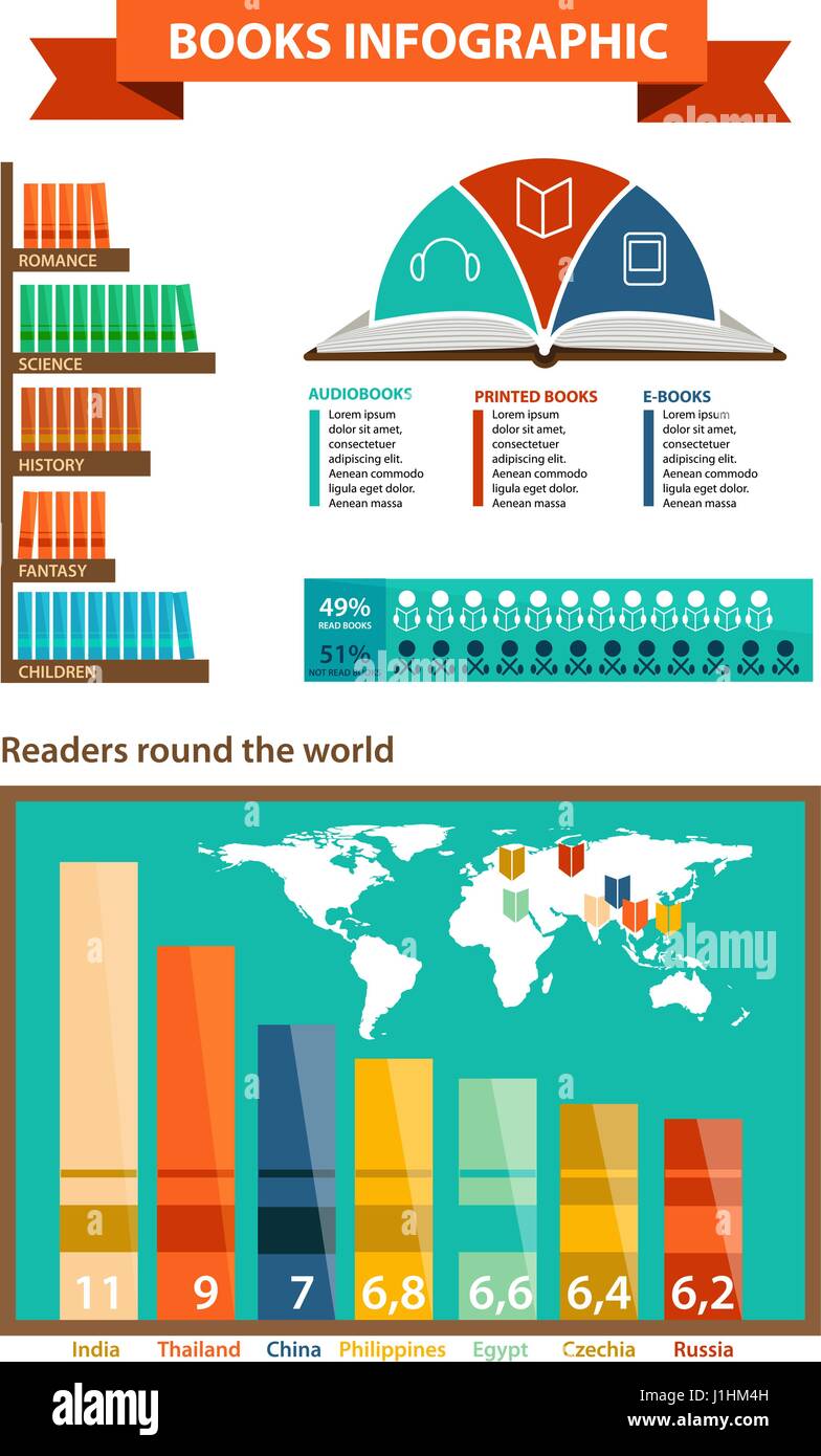 Set of books infographic in flat design style Stock Vector Image & Art -  Alamy