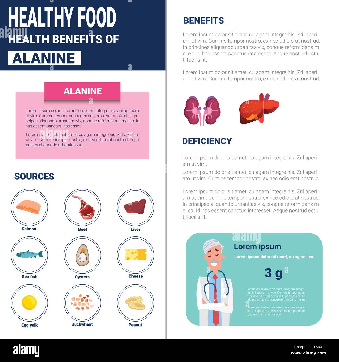 Healthy Food Infographics Products With Vitamins And Minerals Sources