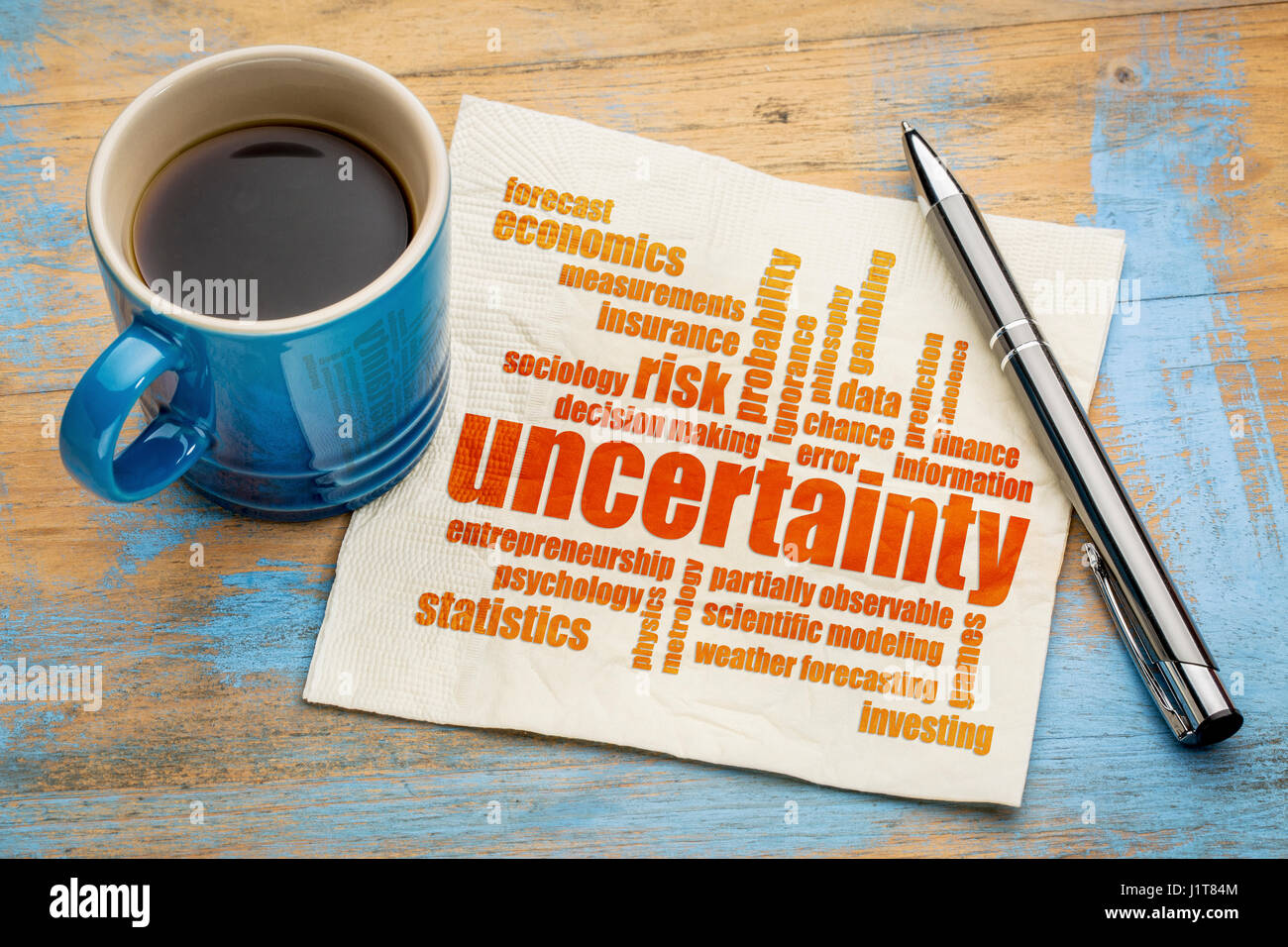 uncertainty and risk word cloud on a napkin with a cup of coffee Stock Photo